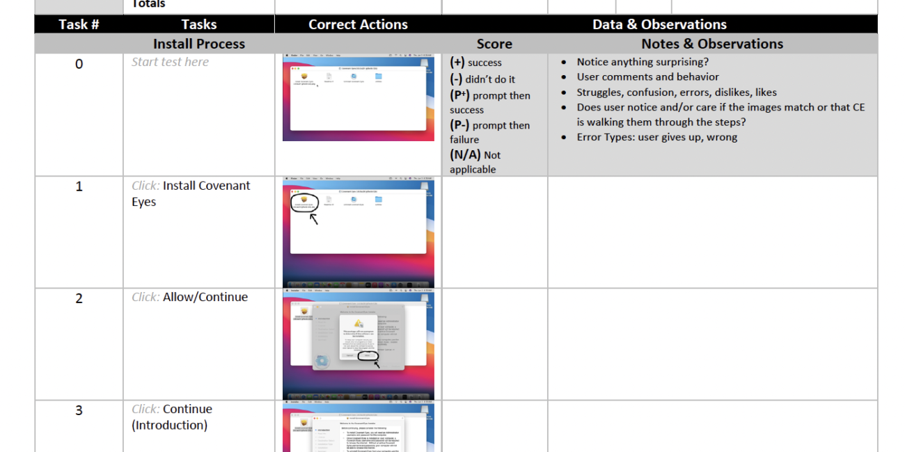 Screenshot of page 1 of a task analysis for usability testing