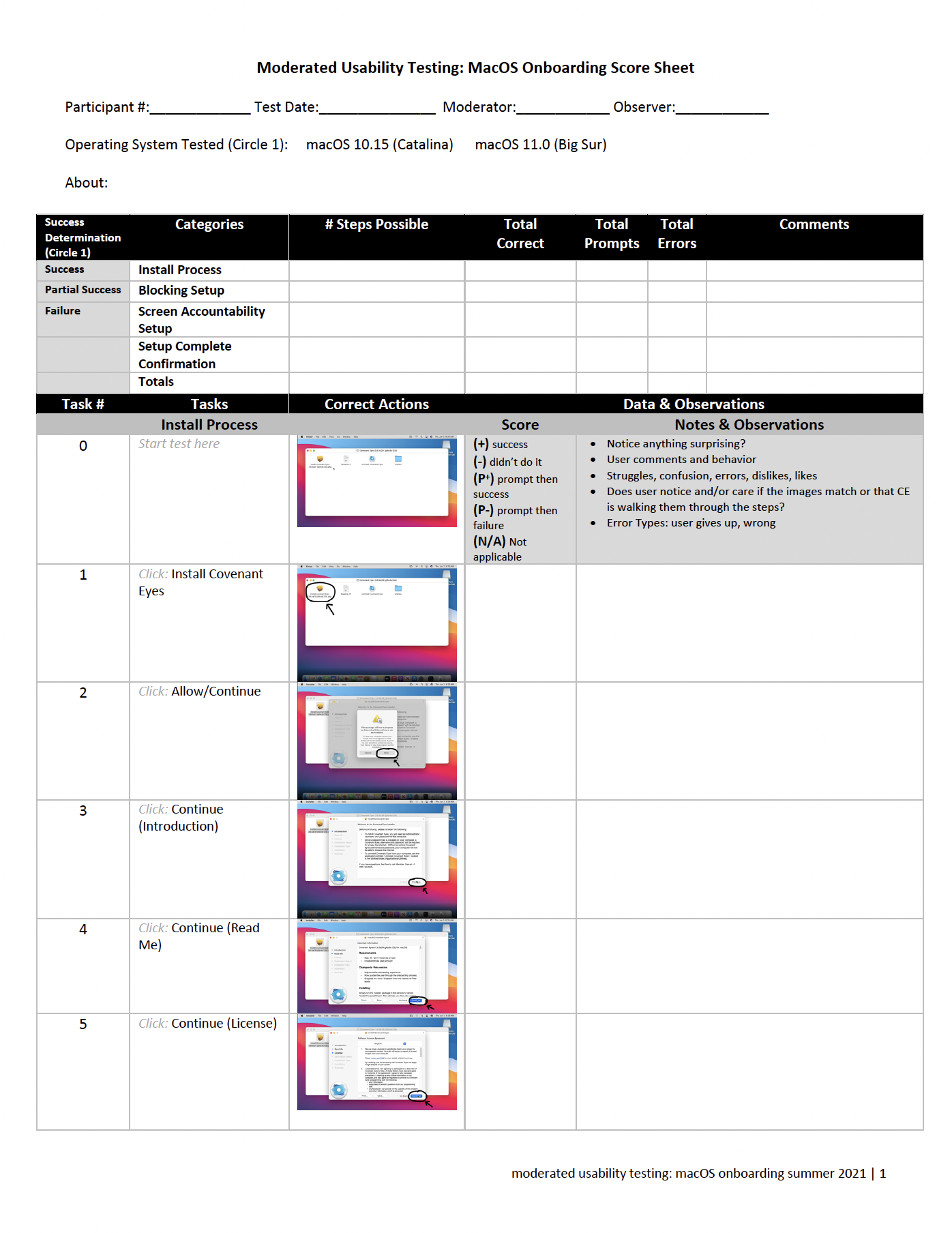 Screenshot of page 1 of a task analysis for usability testing